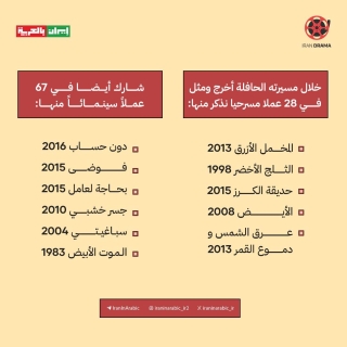 تعرف على الفنان الراحل "آتيلا بسياني "